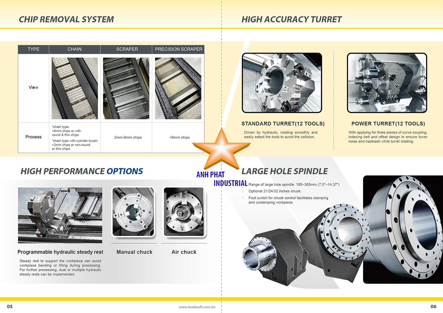 Đặc điểm và thông số kỹ thuật của máy tiện Leadwell