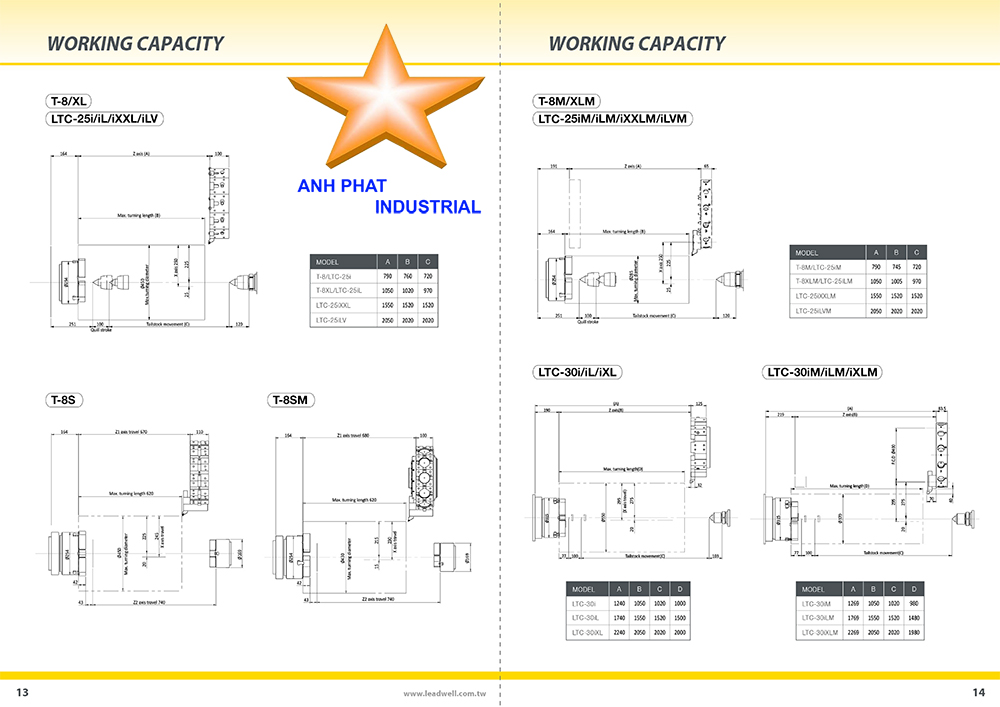 máy tiện CNC Leadwell nhập khẩu đài loan