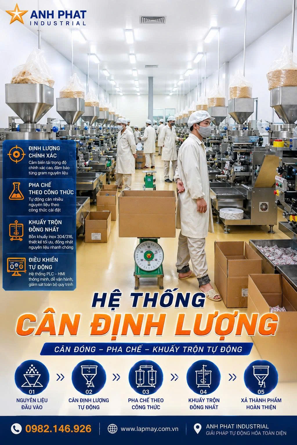 Dây chuyền định lượng pha chế, khuấy trộn tại Anh Phát Group được thiết kế theo yêu cầu sản xuất của khách hàng