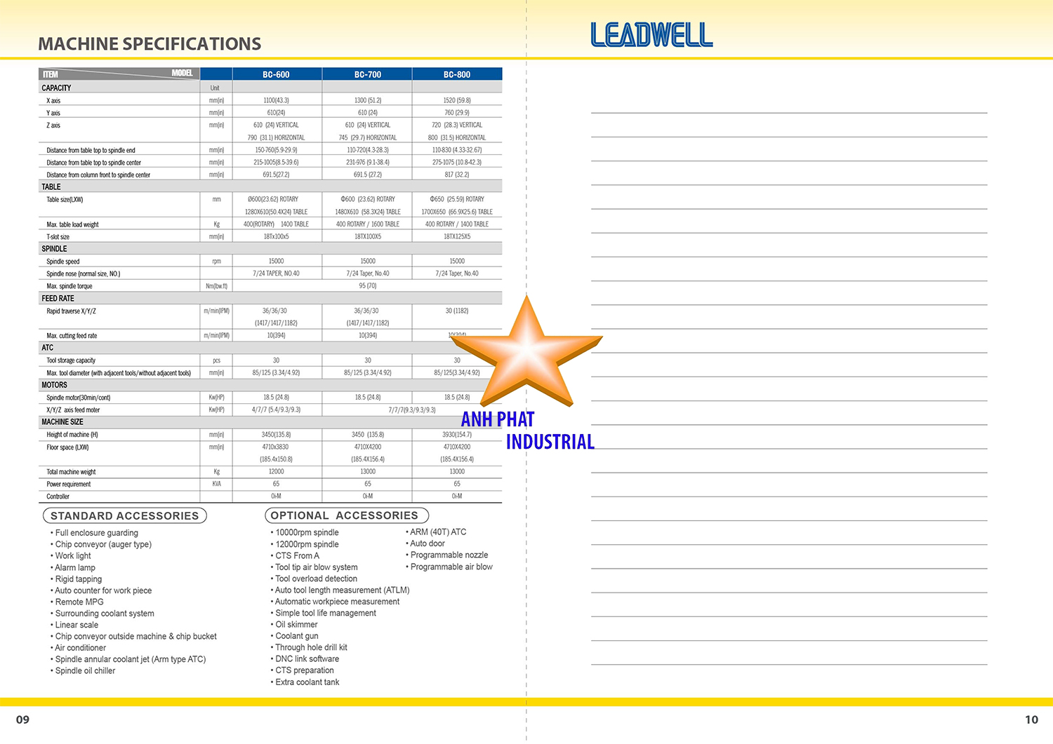 Máy tiện leadwell BC Series