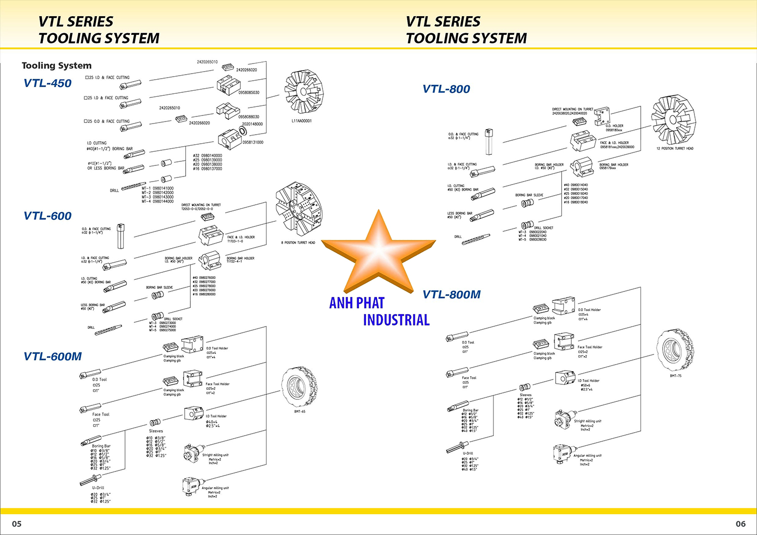 máy tiện leadwebll vtl series