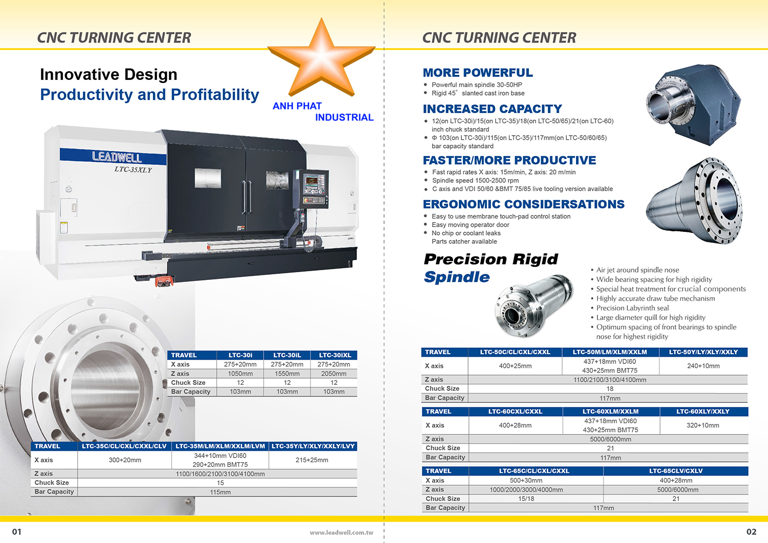 Máy phay CNC LeadWell (Đài Loan)