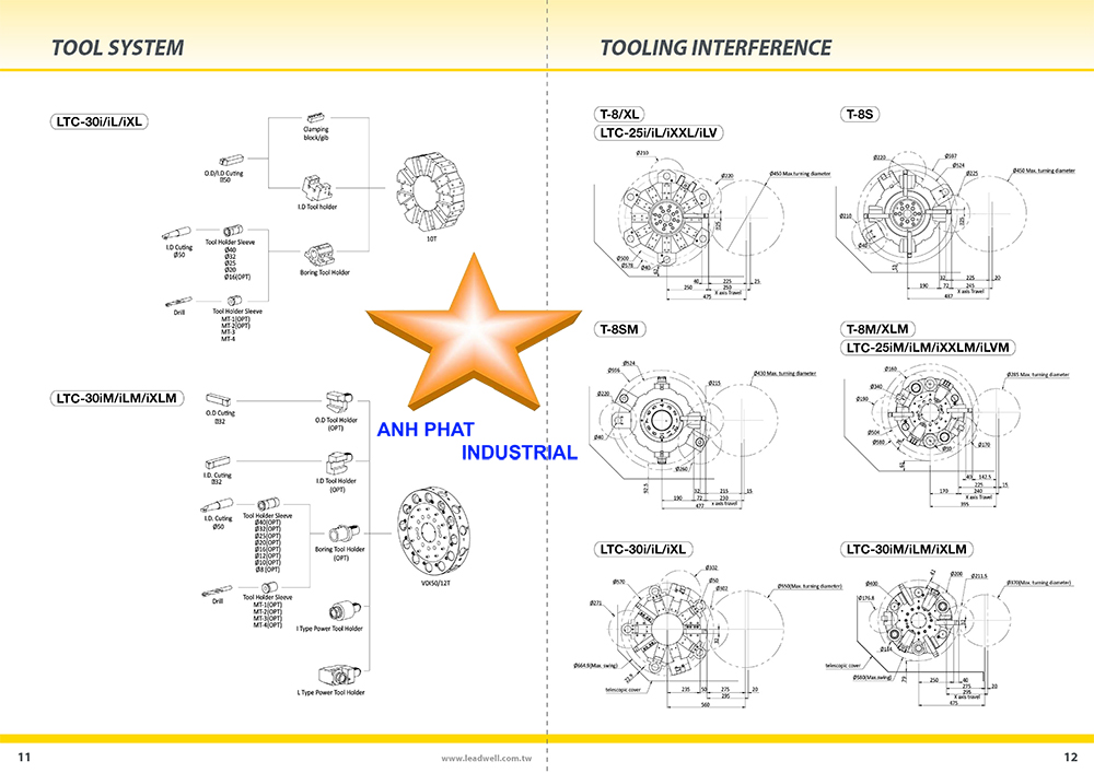 máy tiện CNC Leadwell nhập khẩu đài loan