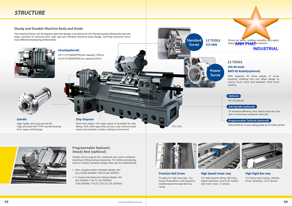 máy tiện CNC Leadwell nhập khẩu đài loan