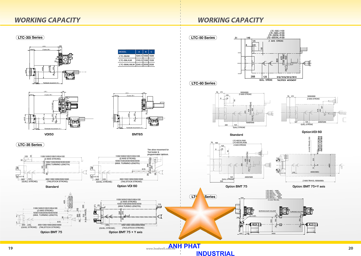 Máy phay CNC LeadWell (Đài Loan)