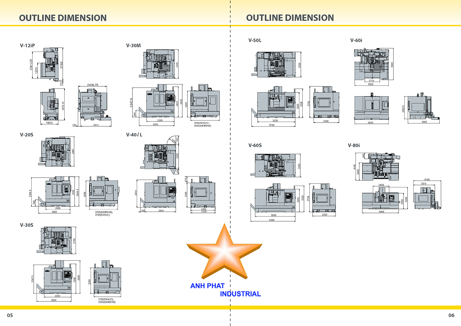 Máy phay Leadwell NV Series