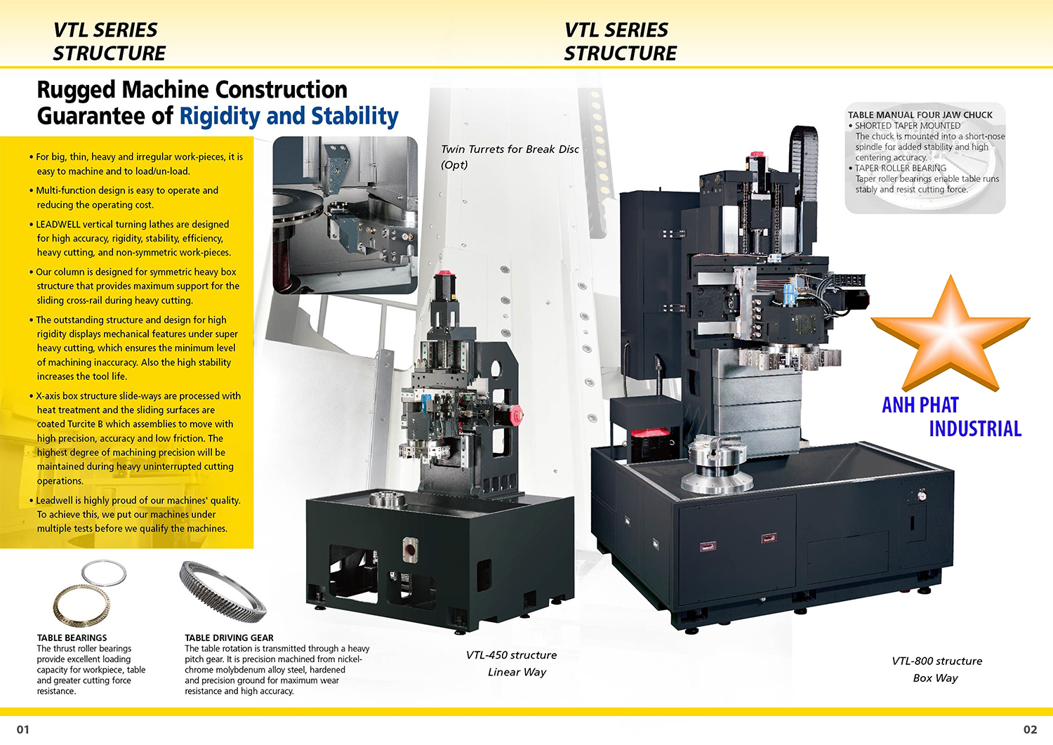 máy tiện leadwebll vtl series