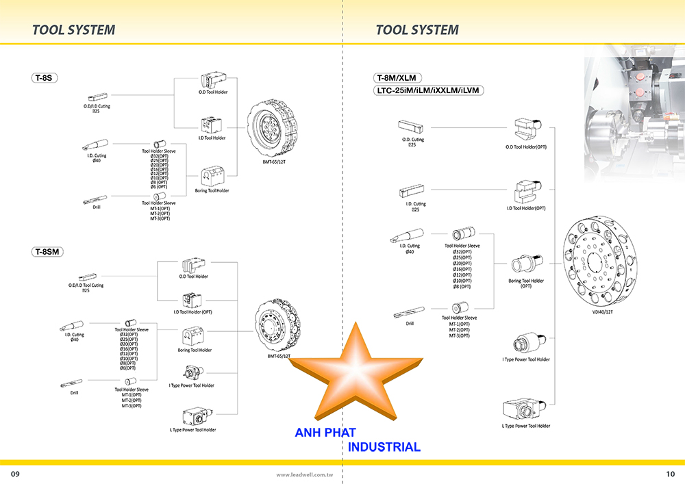 máy tiện CNC Leadwell nhập khẩu đài loan