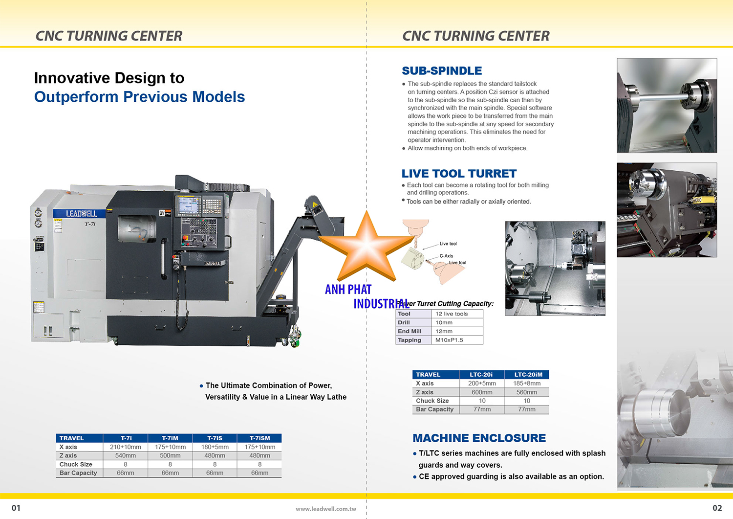 Thông số kỹ thuật và ứng dụng máy tiện CNC