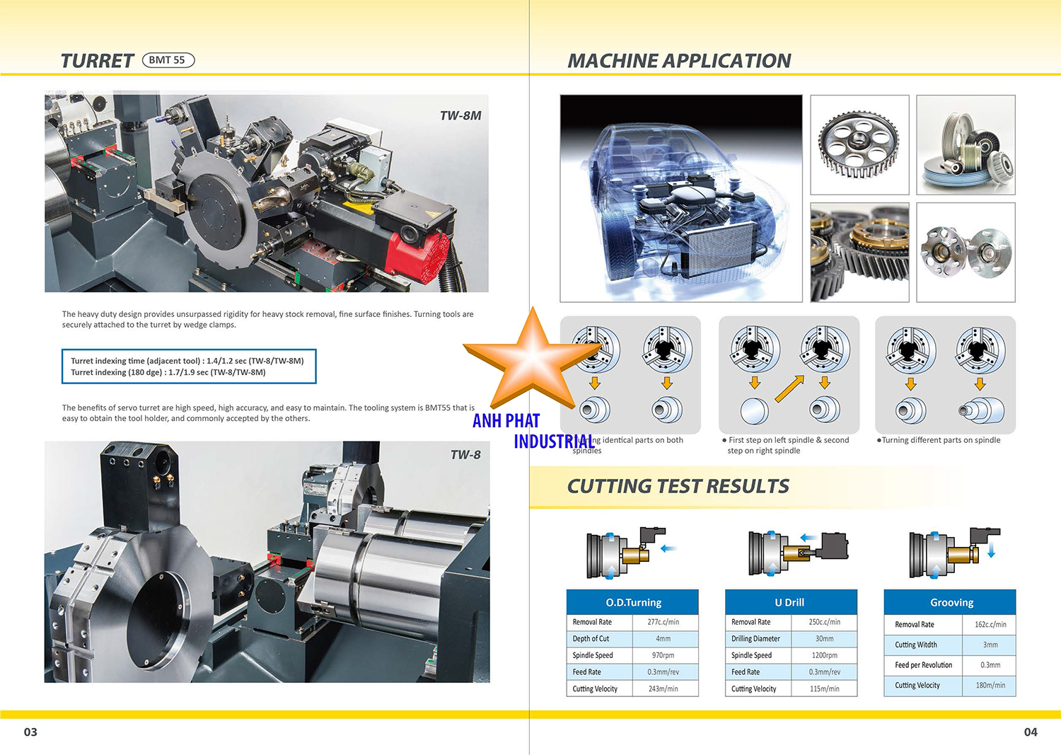 máy tiện cnc leadwell TW-8 series