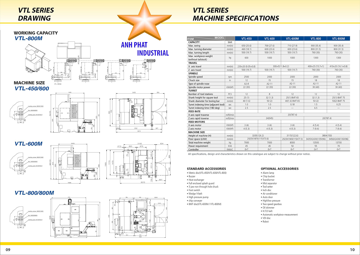 máy tiện leadwebll vtl series