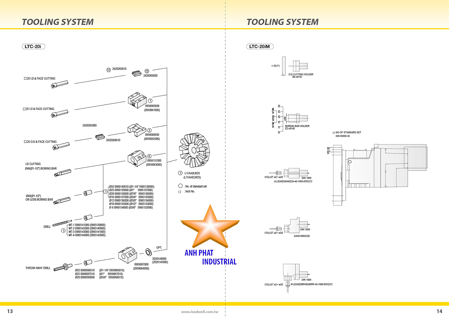 Thông số kỹ thuật và ứng dụng máy tiện CNC