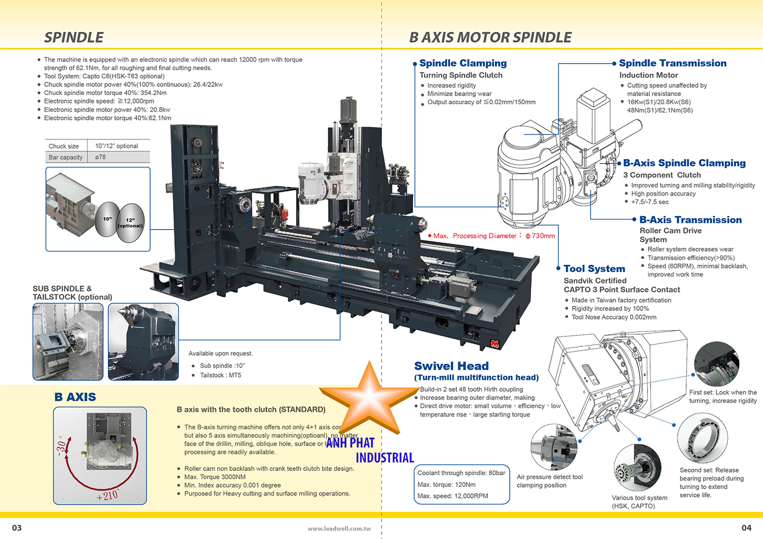 máy tiện CNC leadwell TM-1000