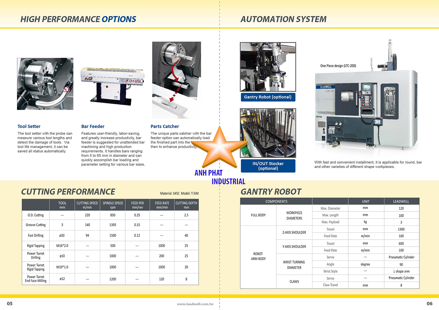 Thông số kỹ thuật và ứng dụng máy tiện CNC