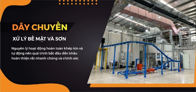 Anh Phát cung cấp các dây chuyền xử lý bề mặt và sơn tiên tiến