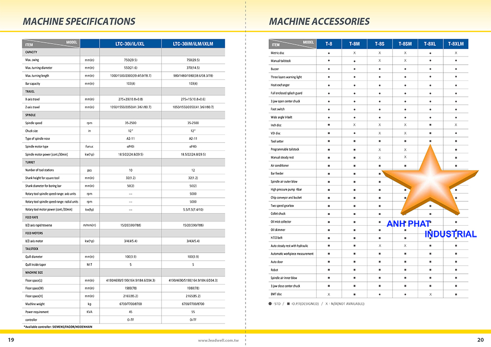 máy tiện CNC Leadwell nhập khẩu đài loan