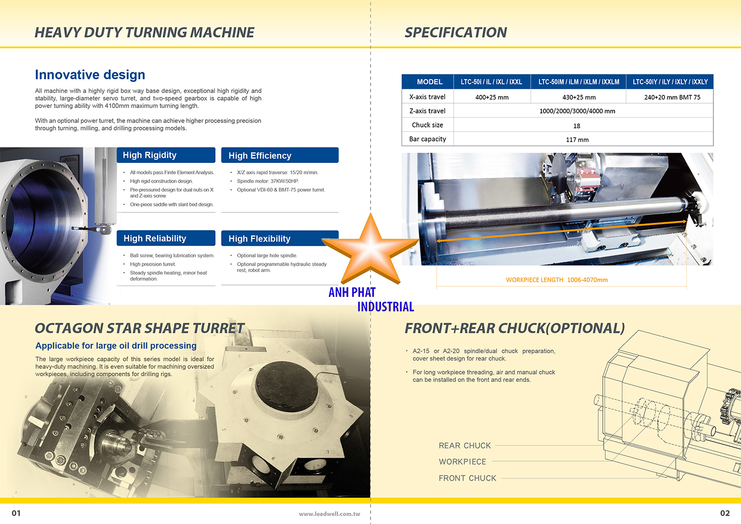 Đặc điểm và thông số kỹ thuật của máy tiện Leadwell