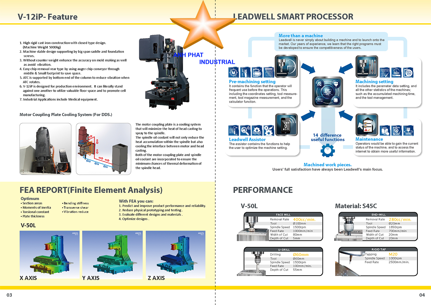 Máy phay Leadwell NV Series