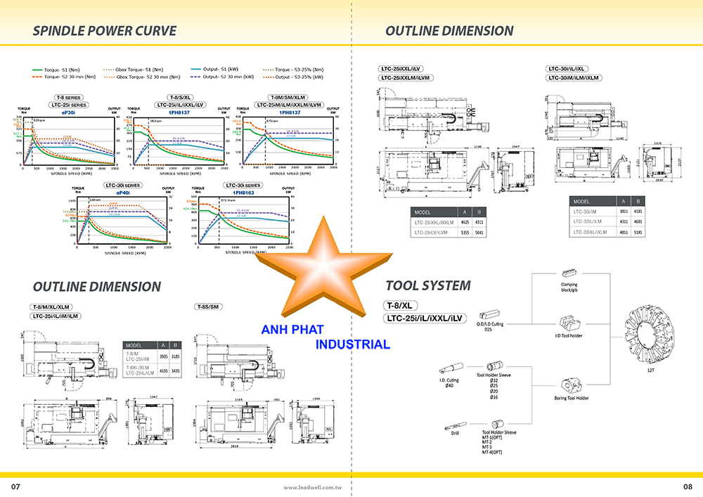 máy tiện CNC Leadwell nhập khẩu đài loan
