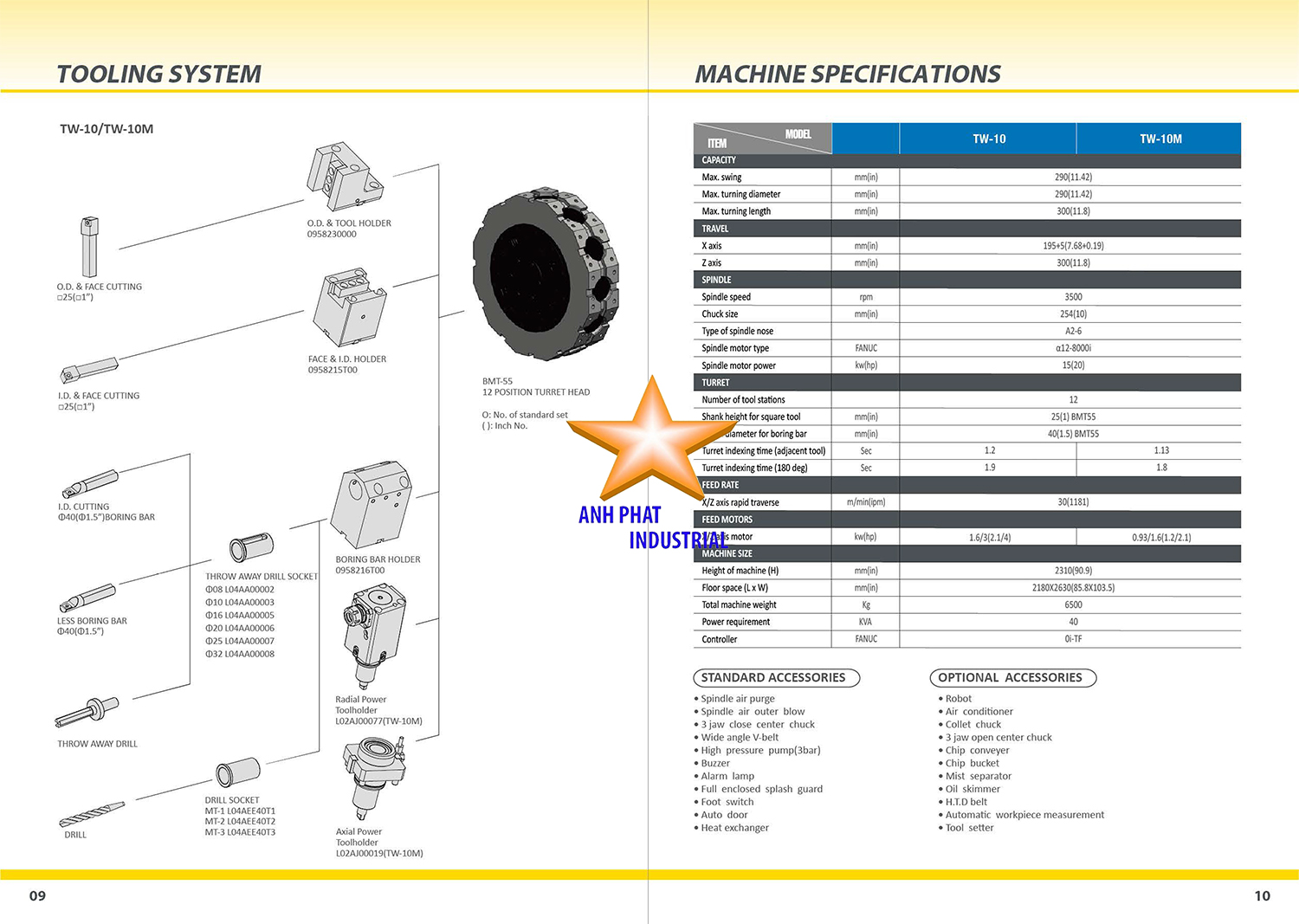 máy tiện CNC TW-10