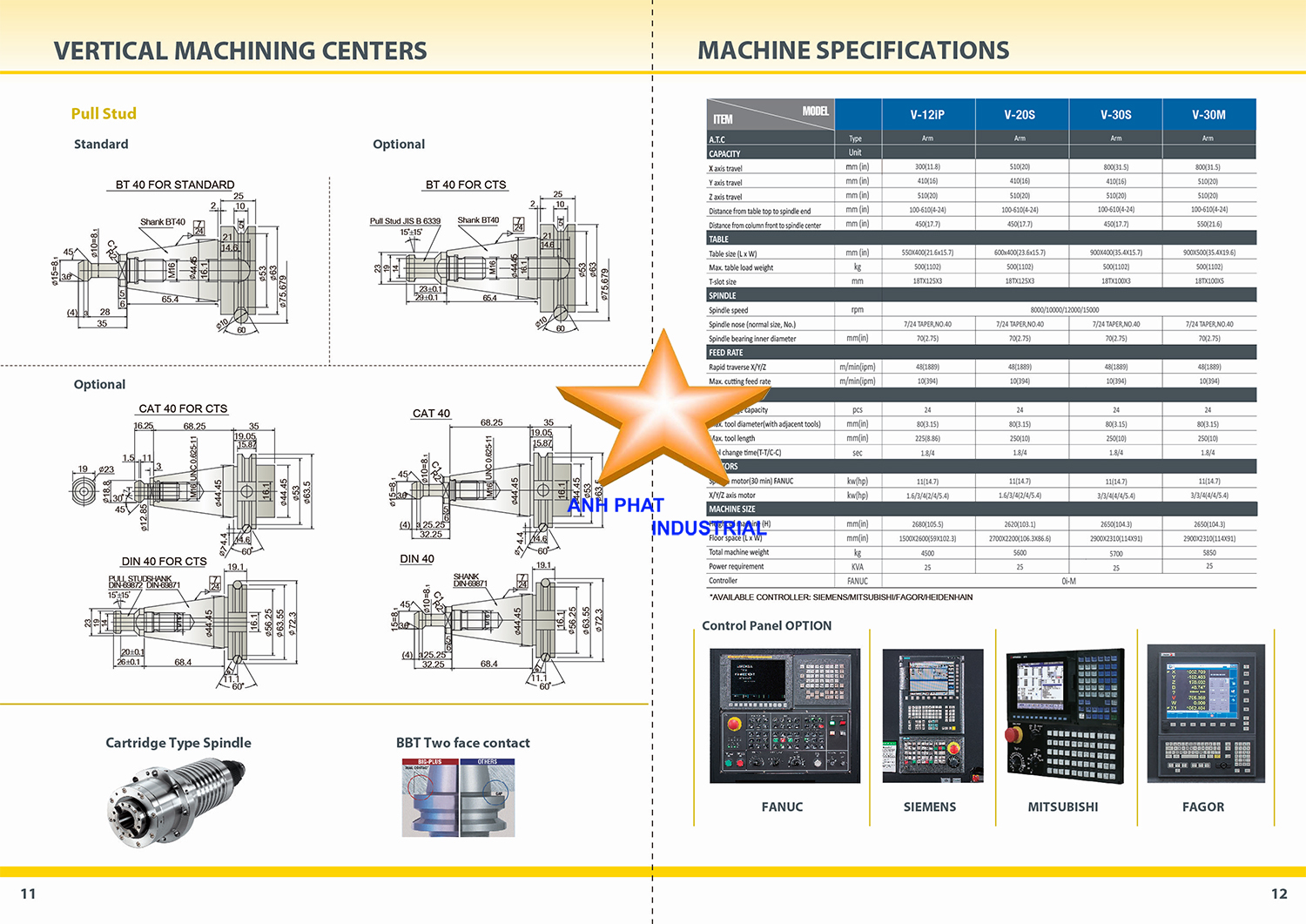 Máy phay Leadwell NV Series