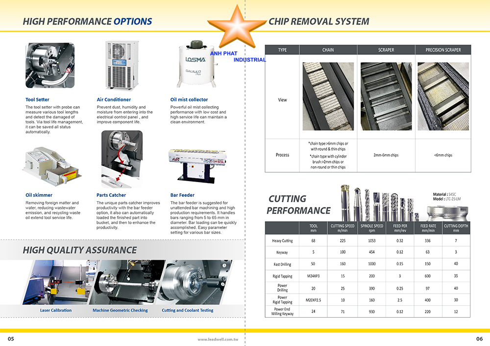 máy tiện CNC Leadwell nhập khẩu đài loan