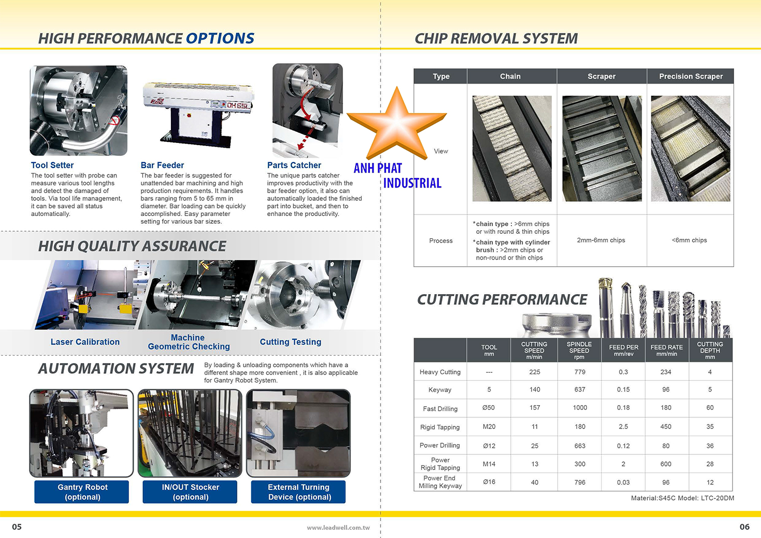 Thông số kỹ thuật và ứng dụng máy tiện CNC