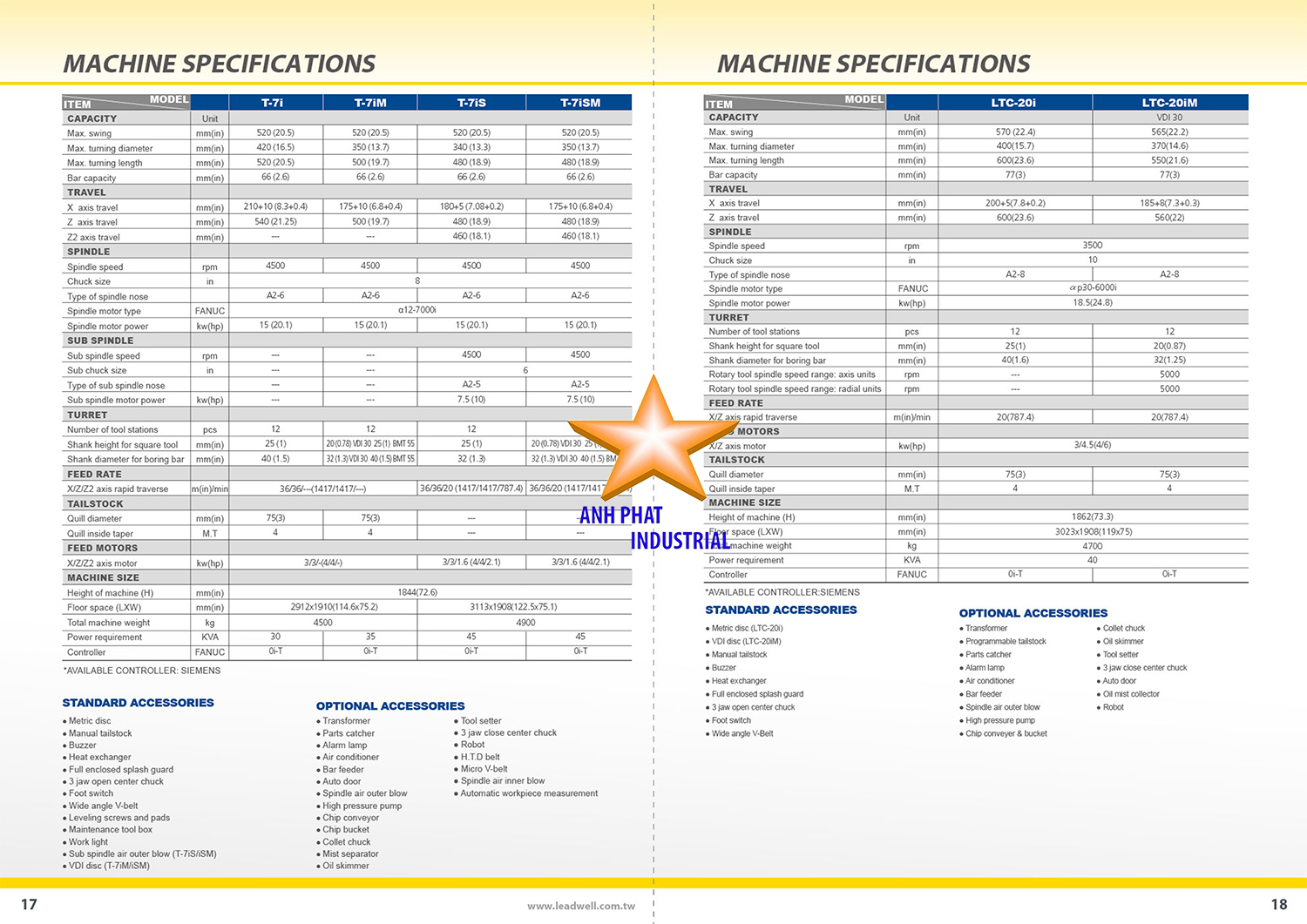 Thông số kỹ thuật và ứng dụng máy tiện CNC