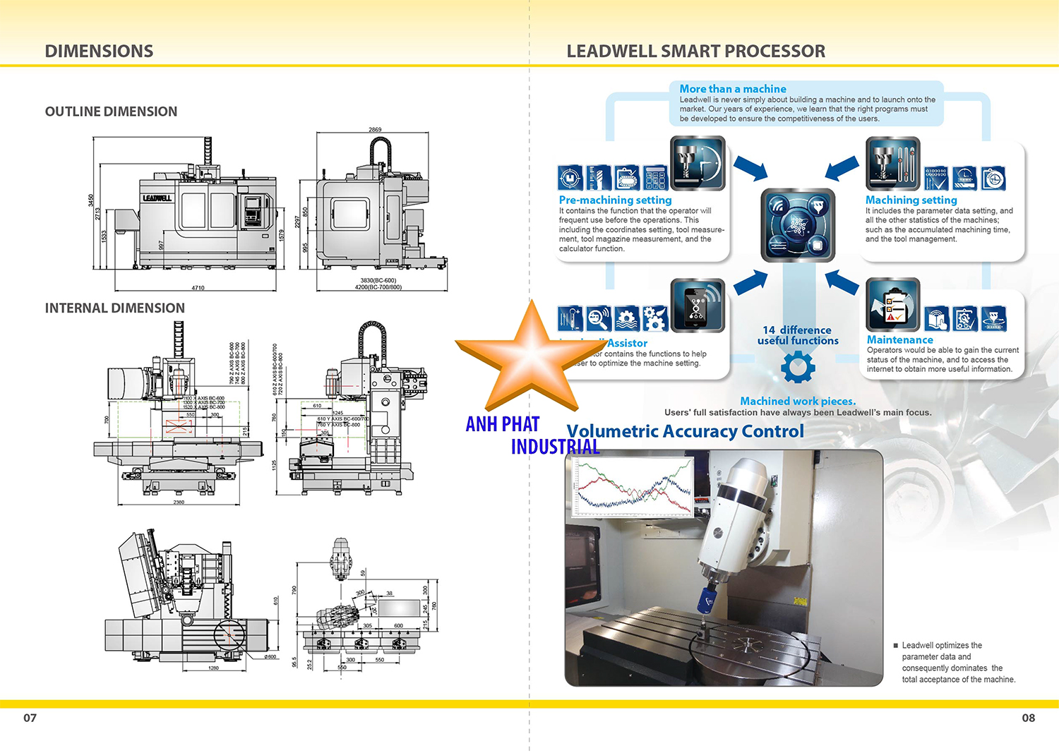 Máy tiện leadwell BC Series