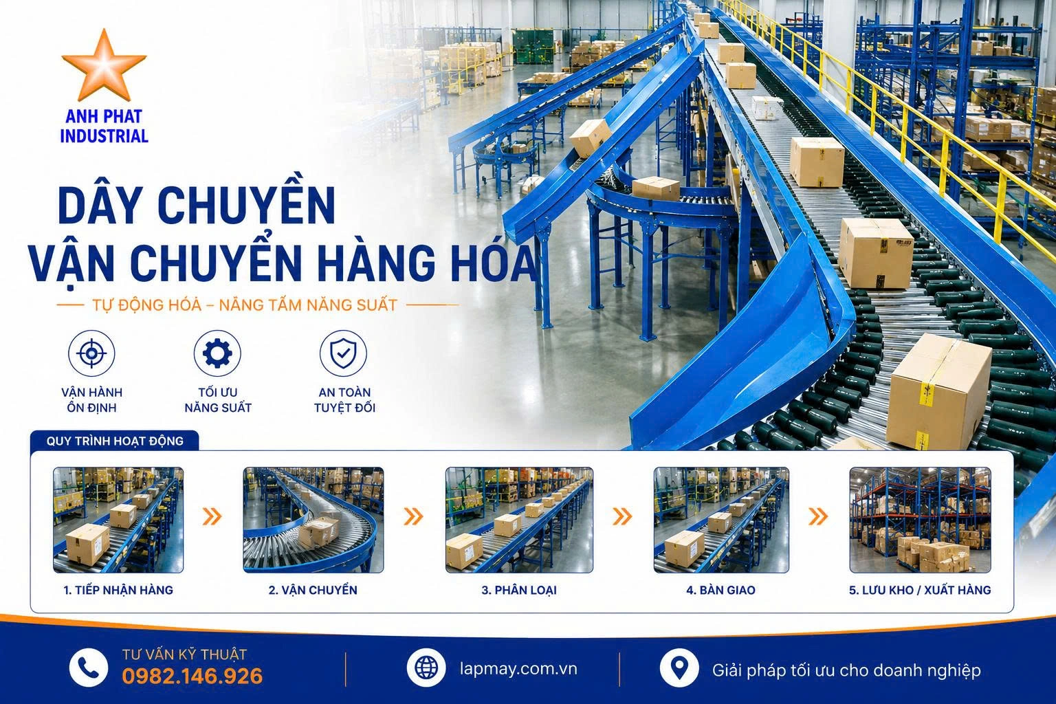 Các loại dây chuyền hệ thống vận chuyển vật liệu hàng hóa tại Anh Phát Group