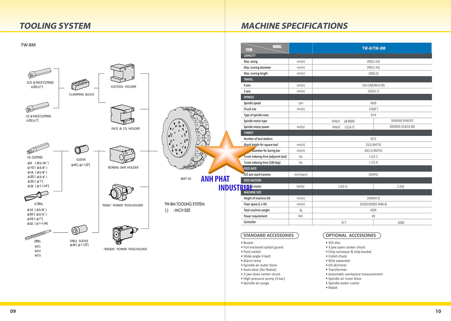 máy tiện cnc leadwell TW-8 series