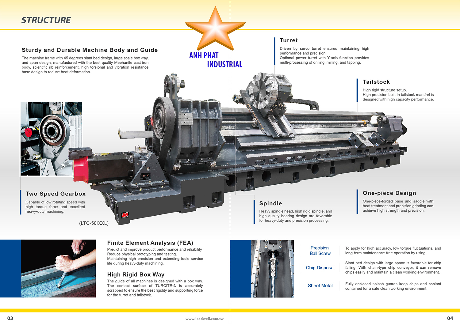 Đặc điểm và thông số kỹ thuật của máy tiện Leadwell