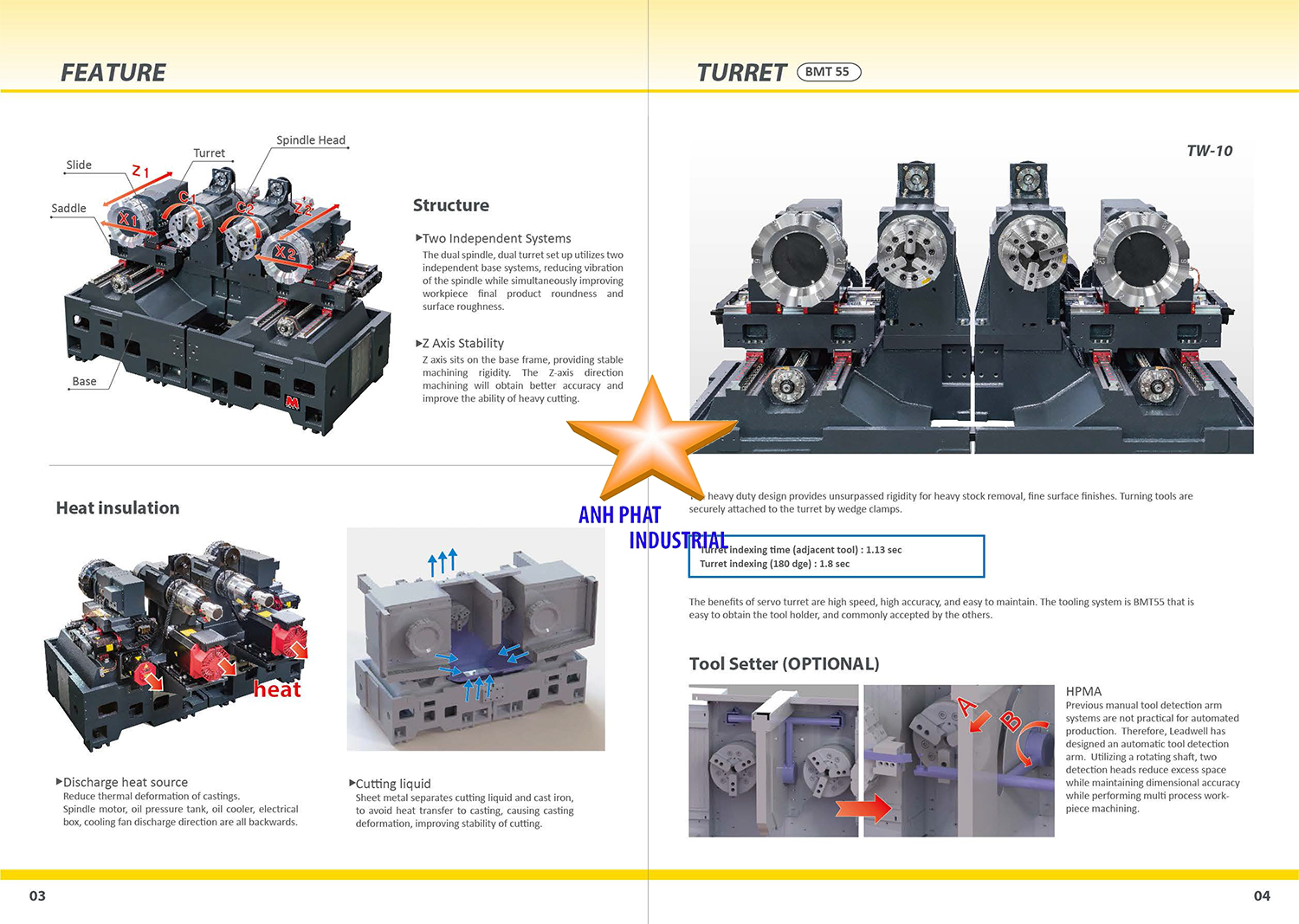 máy tiện CNC TW-10