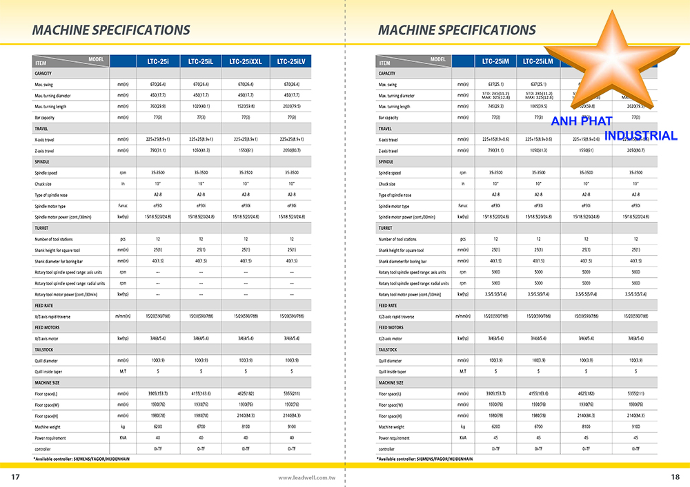 máy tiện CNC Leadwell nhập khẩu đài loan