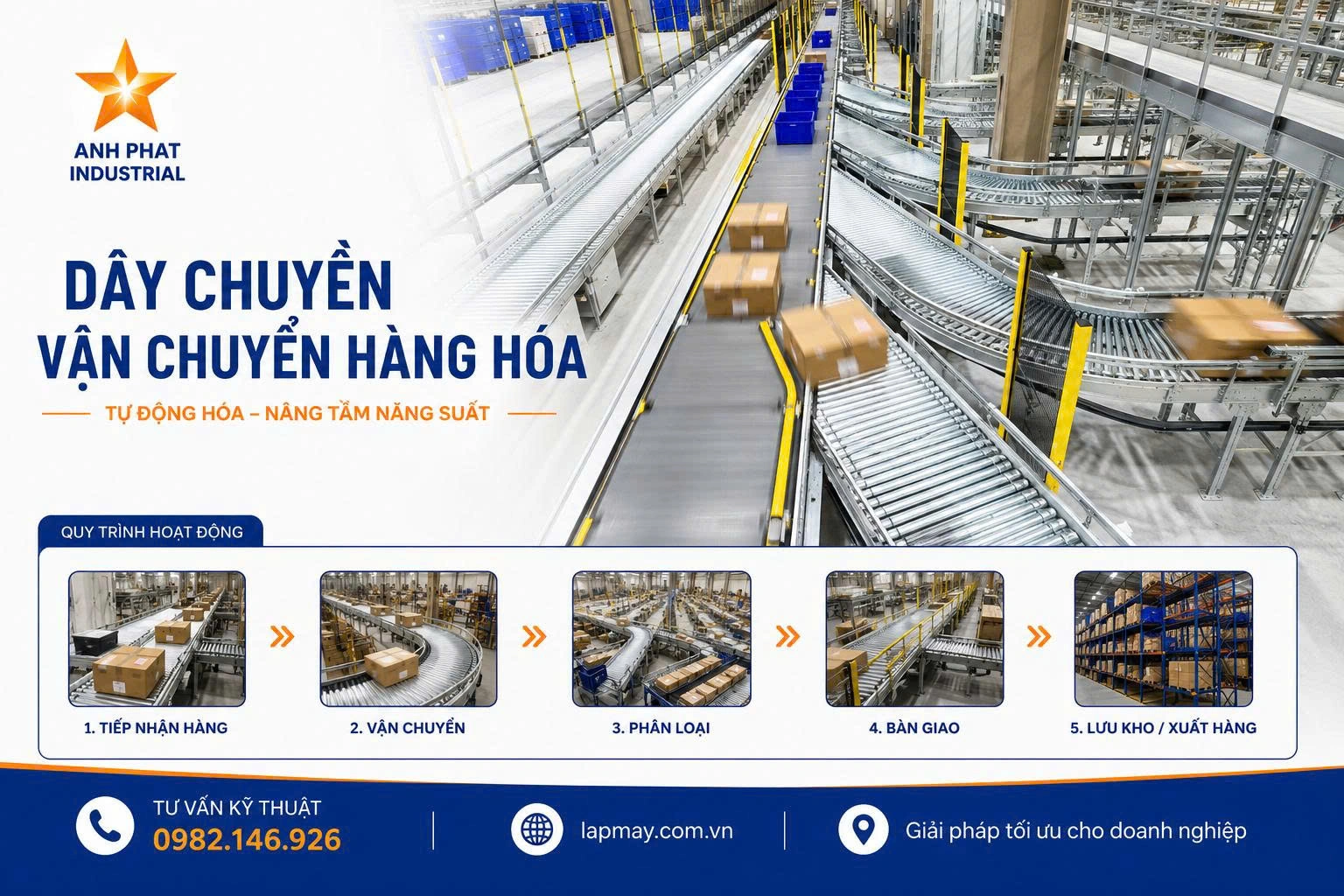 Anh Phát Group hệ thống băng tải vận chuyển, giải pháp “Chìa khóa trao tay” đáng tin cậy